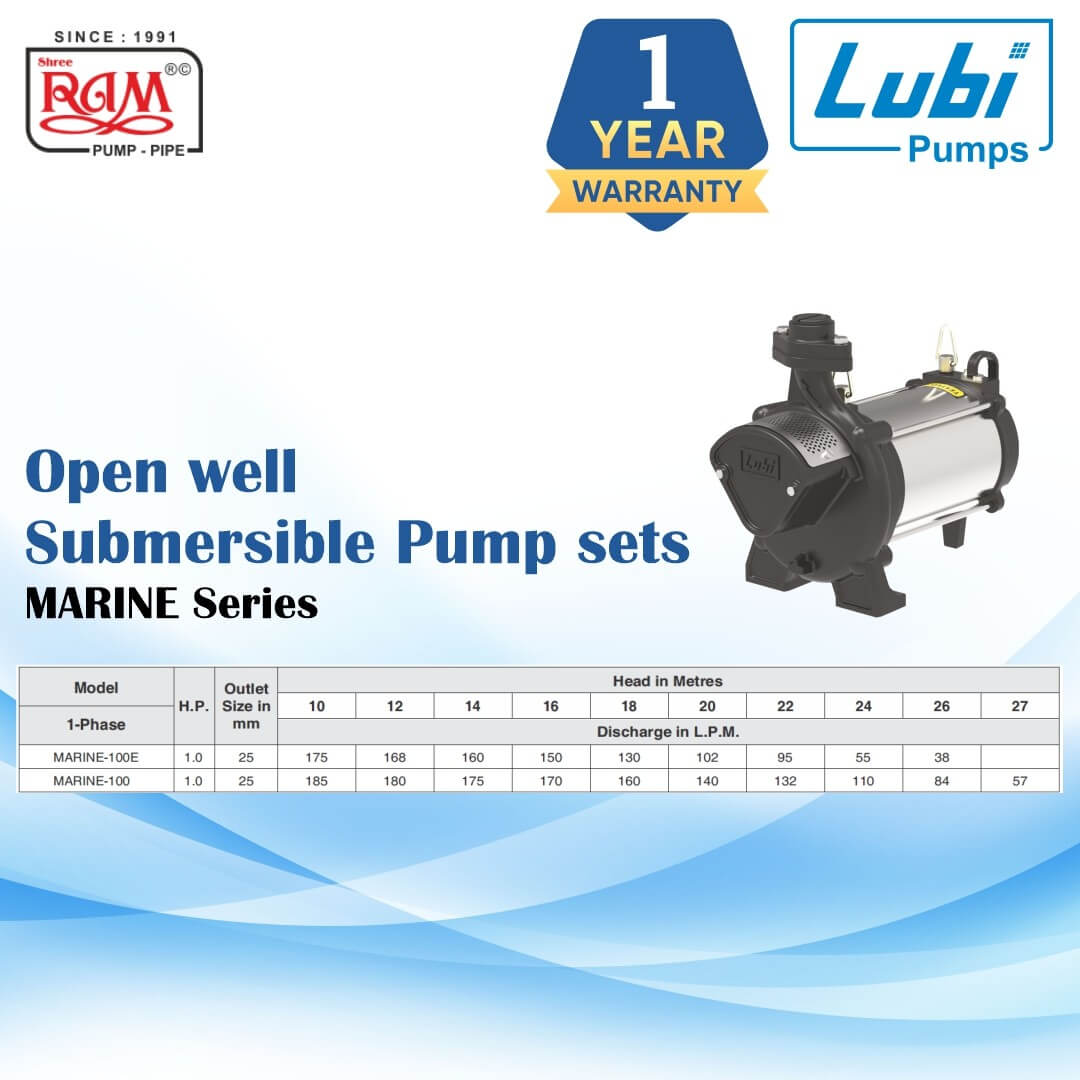 LUBI Mini Openwell Pump (LHL)